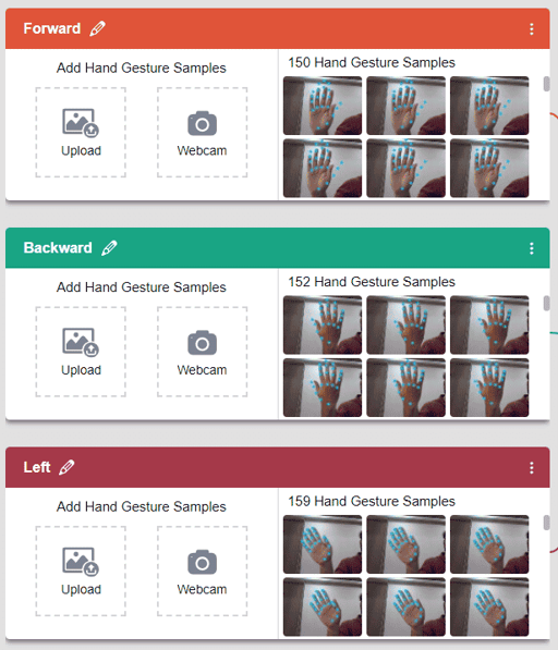 Hand Gesture Recognition